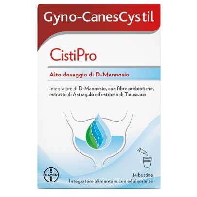 GYNO-CANESCYSTIL CISTIL PRO GYNO-CANESCYSTIL CISTIL PRO